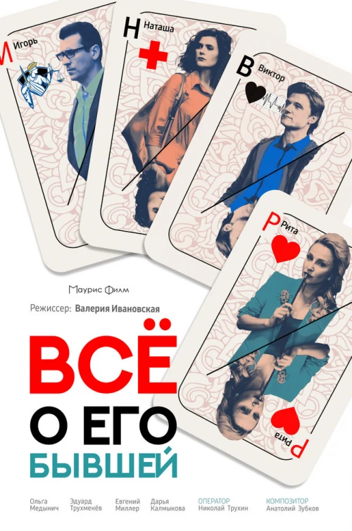 Всё о его бывшей (2017) онлайн бесплатно
